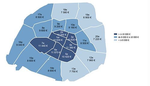 Prix au mètre carré de Paris au 3e trimestre 2016